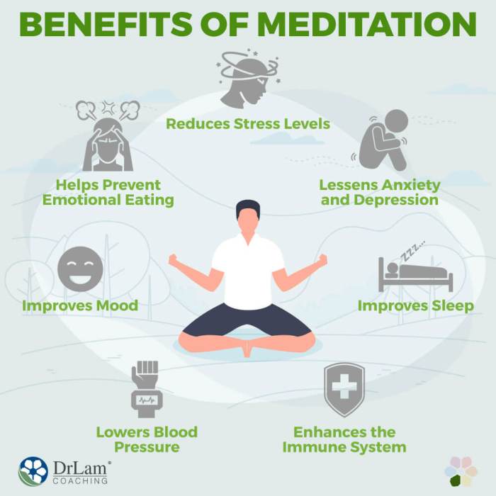 Meditation morning benefits skillsyouneed should meditating why first yogi approved via