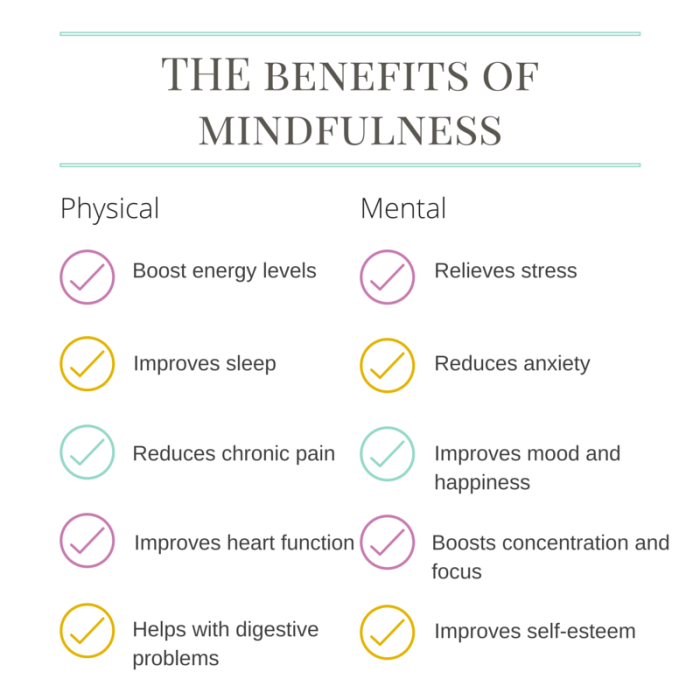 10 Benefits of Starting Your Day with Mindfulness