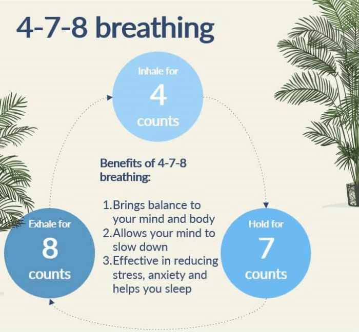 Breathing anxiety exercise cheat Breathing anxiety exercise cheat