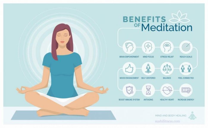 20 Positive Effects of Consistent Meditation Practice